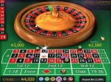 Cách chơi Roulette đơn giản – Hướng dẫn dành cho người mới